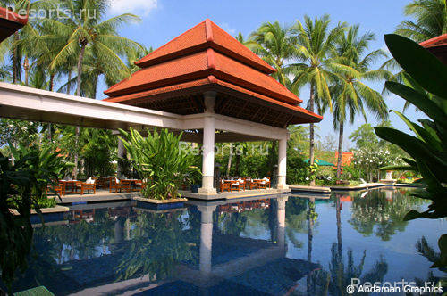 Banyan Tree Phuket 3